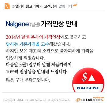 Nalgene (날젠) 가격인상 안내